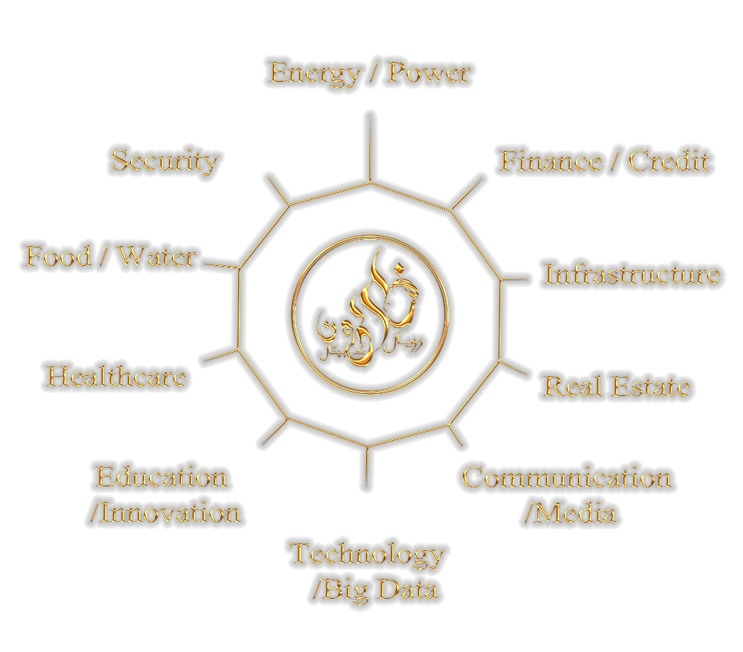About